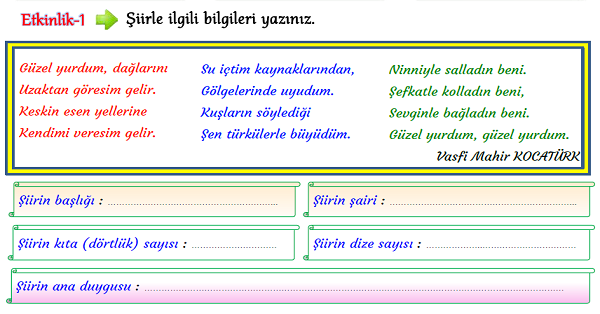 3. Sınıf Türkçe Şiir Bilgisi
