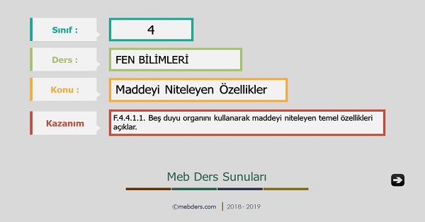 4. Sınıf Fen Bilimleri Maddeyi Niteleyen Özellikler Sunusu