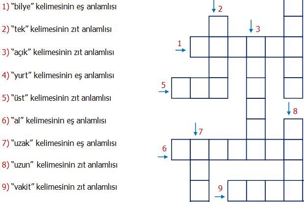 2. Sınıf Türkçe Eş Anlamlı ve Zıt Anlamlı Sözcükler Etkinliği 1