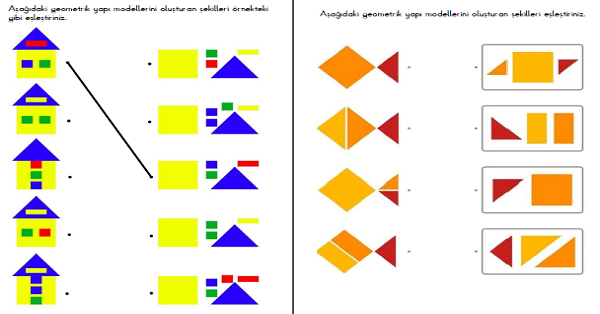 1. Sınıf Matematik Geometrik Şekillerden Modeller Oluşturma (Eşleştirme)