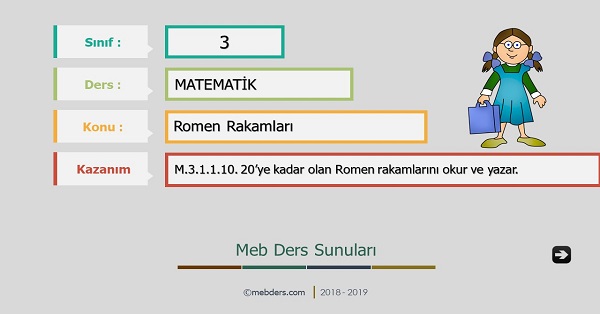 3. Sınıf Matematik Romen Rakamları Sunusu