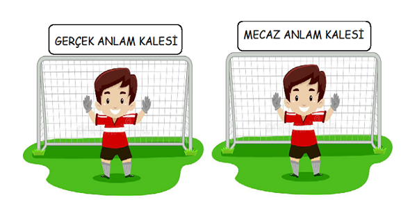 4. Sınıf Türkçe Gerçek-Mecaz-Terim Anlam İnteraktif Defter Etkinlik