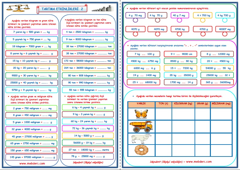 4. Sınıf Matematik Tartma Etkinlik Çalışması  2   (2 Sayfa)