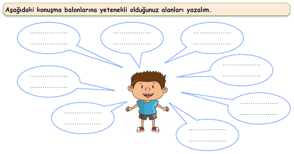 4. Sınıf Sosyal Bilgiler Nelerden Hoşlanırım Neleri Yapabilirim Etkinliği