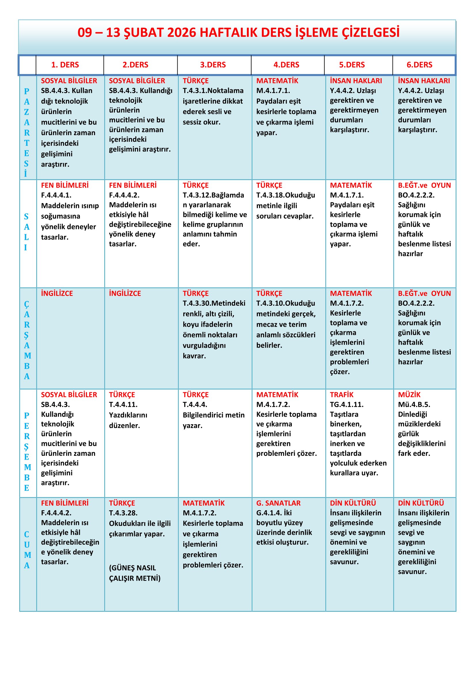 4. Sınıf 09 - 13 Şubat 2026 Haftalık Ders İşleme Çizelgesi.doc