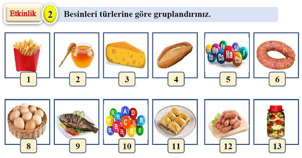 4. Sınıf Fen Bilimleri Besinler ve İçerikleri Etkinliği 1