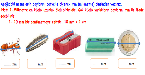 4. Sınıf Matematik Uzunluk Ölçülerinin Kullanım Alanları Etkinliği