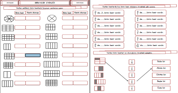 3. Sınıf - Matematik Birim Kesir Etkinliği