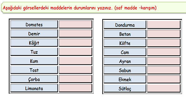 4. Sınıf Fen Bilimleri Saf Madde ve Karışım Etkinliği