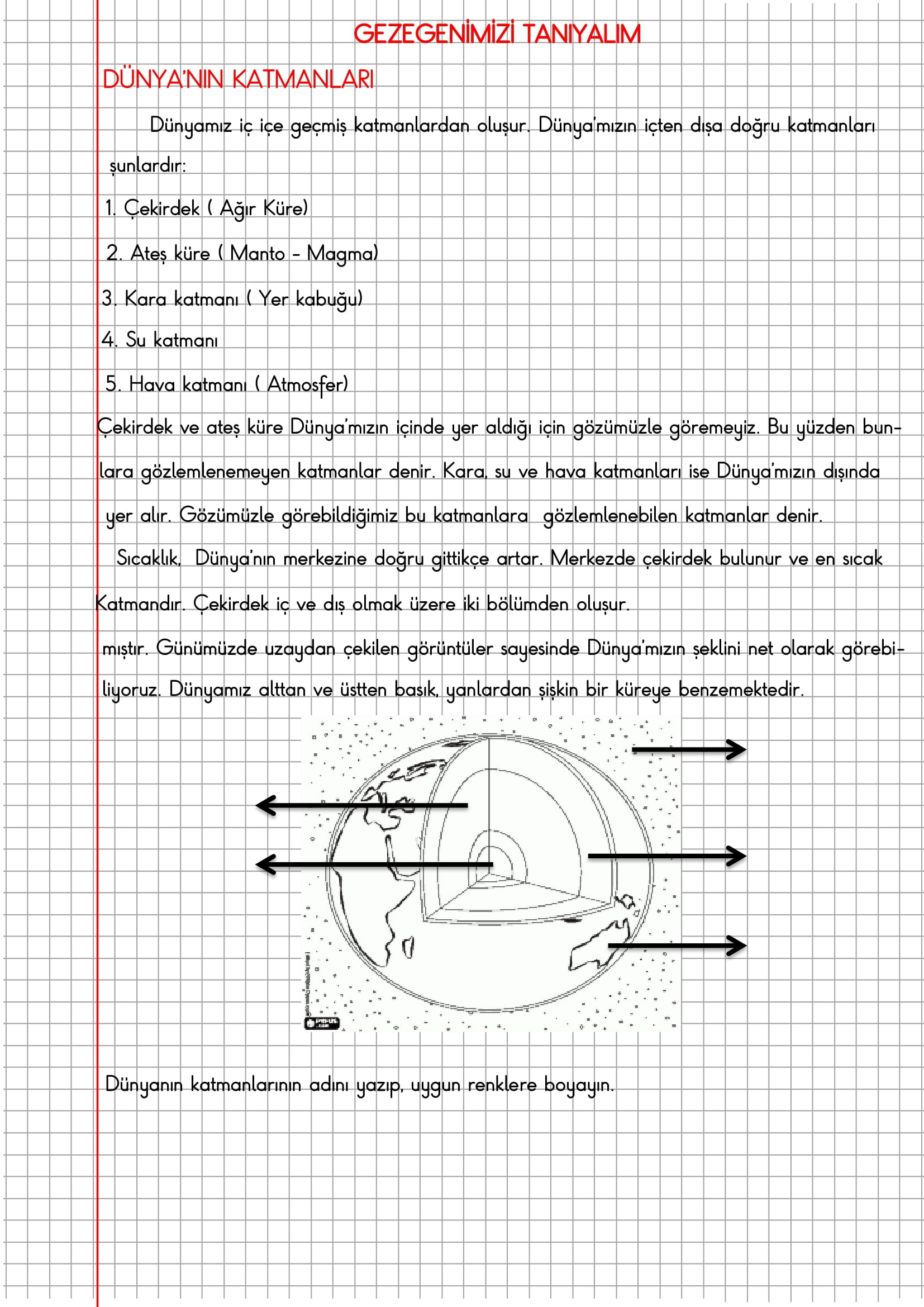 3. Sınıf Fen Bilimleri Dünyanın Katmanları Konu Anlatımı