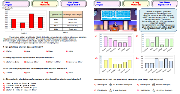 4. Sınıf Matematik Veri Toplama ve Değerlendirme (Sütun Grafiği) Yeni Nesil Sorular-3