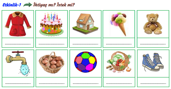 3. Sınıf Hayat Bilgisi Aile Bütçemize Katkı Sağlayalım Etkinliği