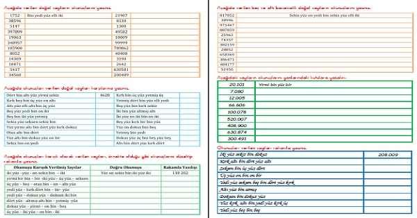 4. Sınıf Matematik 4,5,6 Basamaklı Sayıları Okuyup Yazma 1
