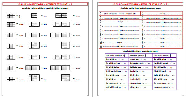 3. Sınıf - Matematik Kesirler (Verilen Kesirleri Yazalım) Etkinliği