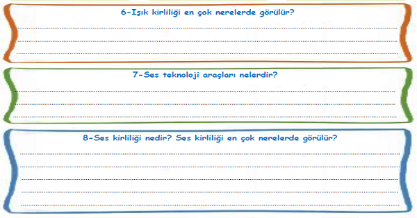 4. Sınıf Fen Bilgisi Aydınlatma ve Ses Teknolojileri Ünitesi Soru-Cevap Etkinlikleri