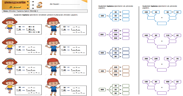 3. Sınıf Matematik Zihinden Toplama İşlemi Etkinliği 2