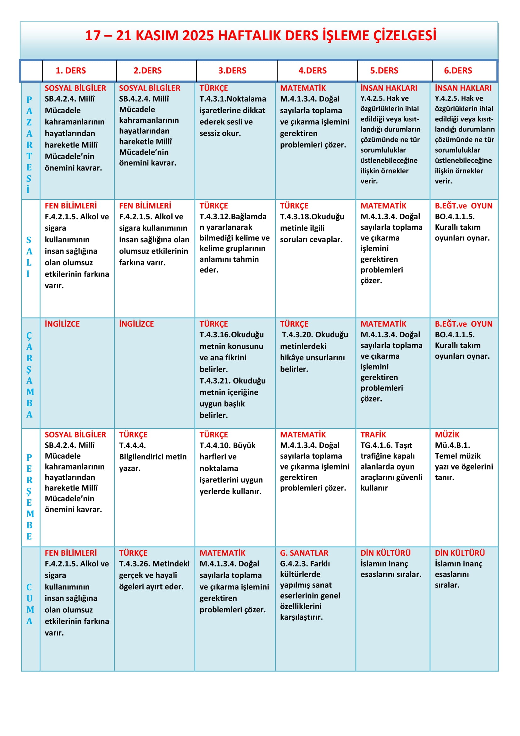 4. Sınıf 17 - 21 Kasım 2025 Haftalık Ders İşleme Çizelgesi.doc