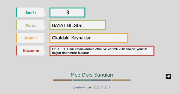 3. Sınıf Hayat Bilgisi Okuldaki Kaynaklar Sunusu