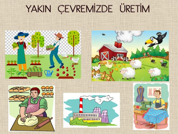 2. Sınıf Hayat Bilgisi Yakın Çevremizde Üretim Powerpoint Sunumu
