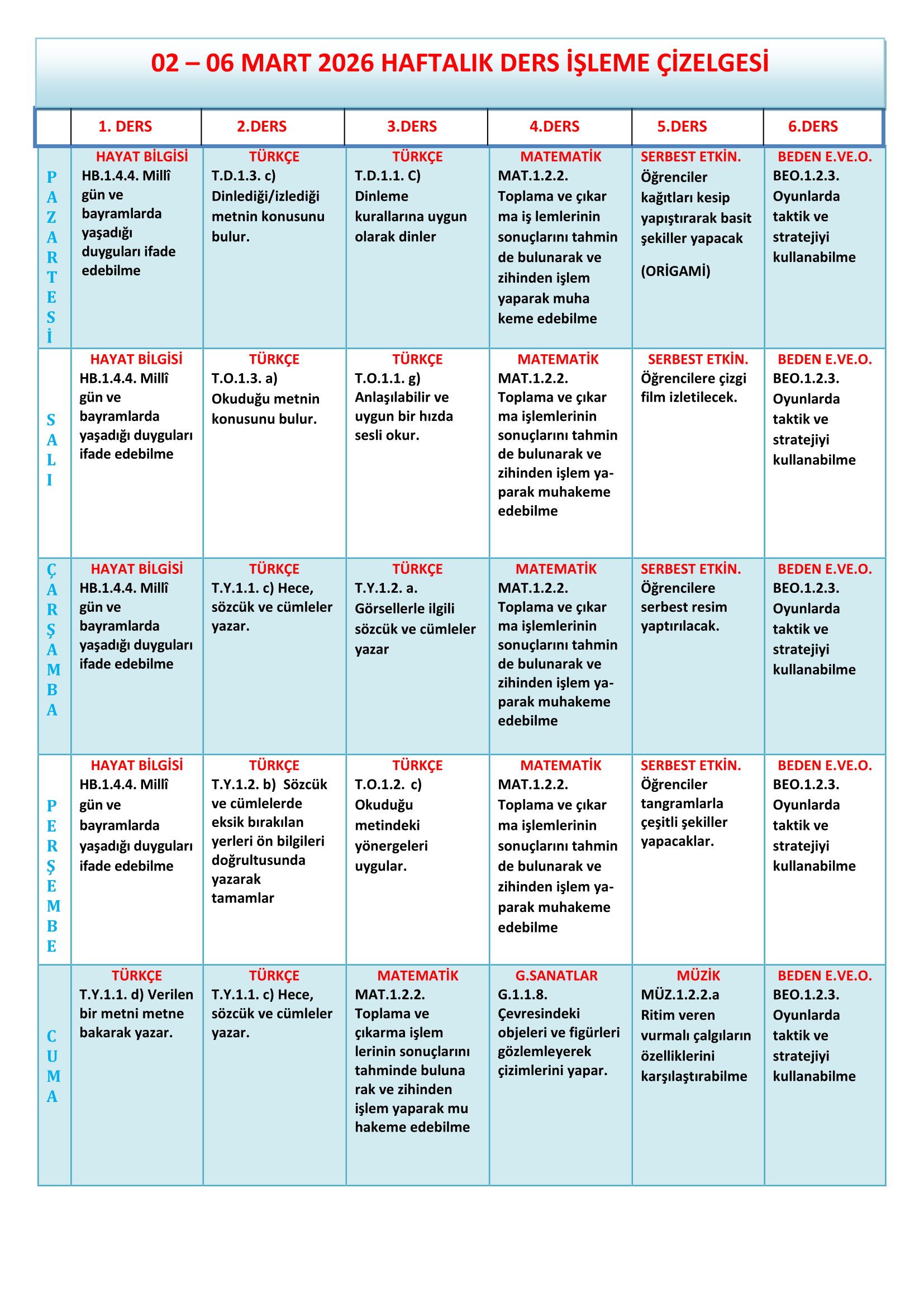 1. Sınıf 02 - 06 Mart 2026 Haftalık Ders İşleme Çizelgesi.doc