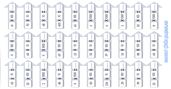 3. Sınıf - Matematik Kısa Yoldan Çarpma İşlemi Etkinliği
