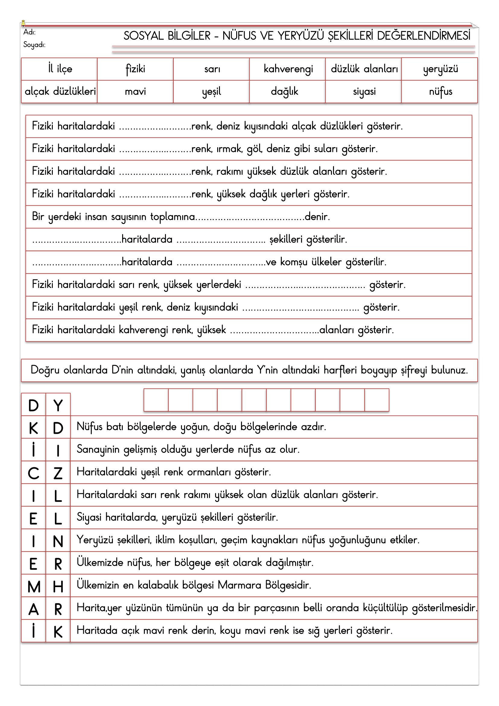 4. Sınıf - Sosyal Bilgiler Nüfus ve Yeryüzü Şekilleri Değerlendirmesi