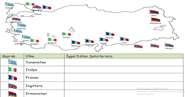 4. Sınıf Sosyal Bilgiler Milli Mücadele Etkinliği 1