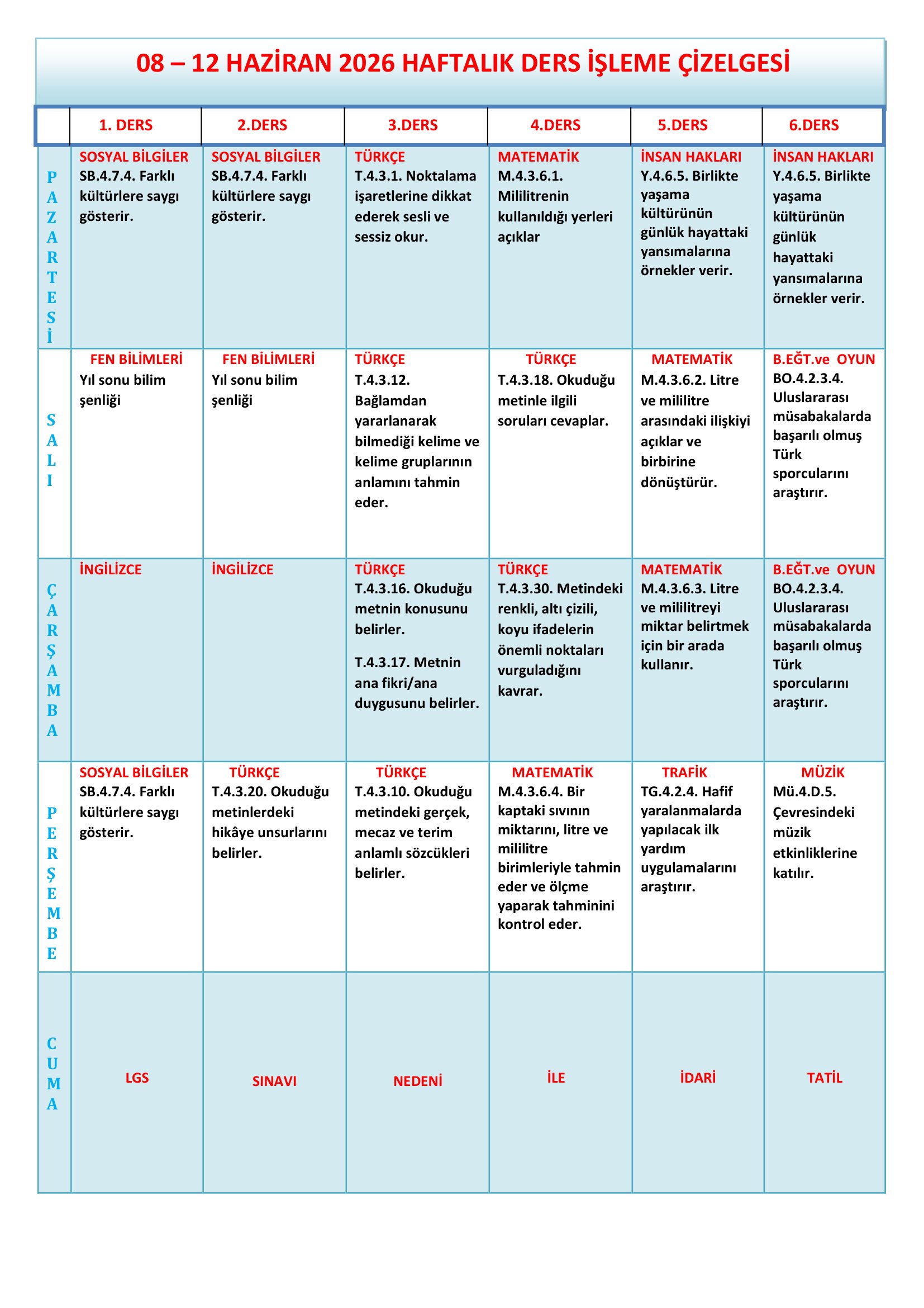 4. Sınıf 08 - 12 Haziran 2026 Haftalık Ders İşleme Çizelgesi.doc