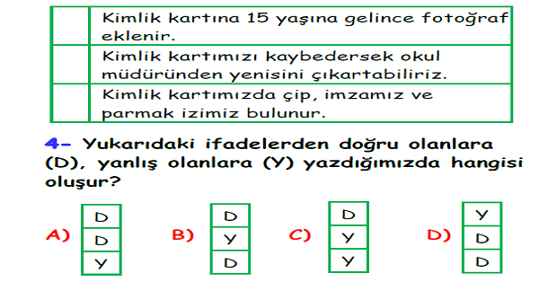 4. Sınıf Sosyal Bilgiler Herkesin Bir Kimliği Var Yaprak Test-4