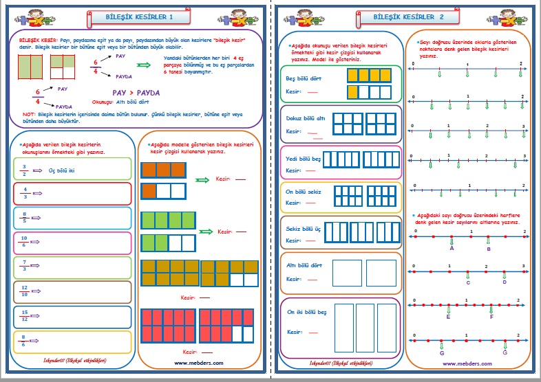 4. Sınıf Matematik Bileşik Kesirler 1-2 (2 Sayfa)