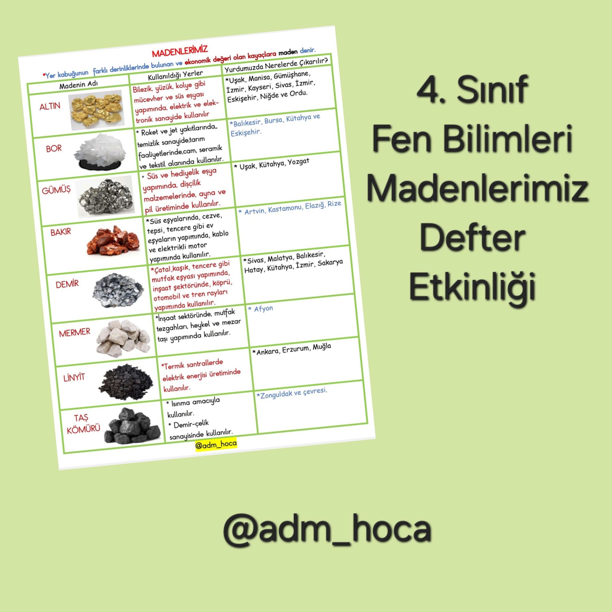 4. Sınıf - Fen Bilimleri Madenlerimiz Defter Etkinliği