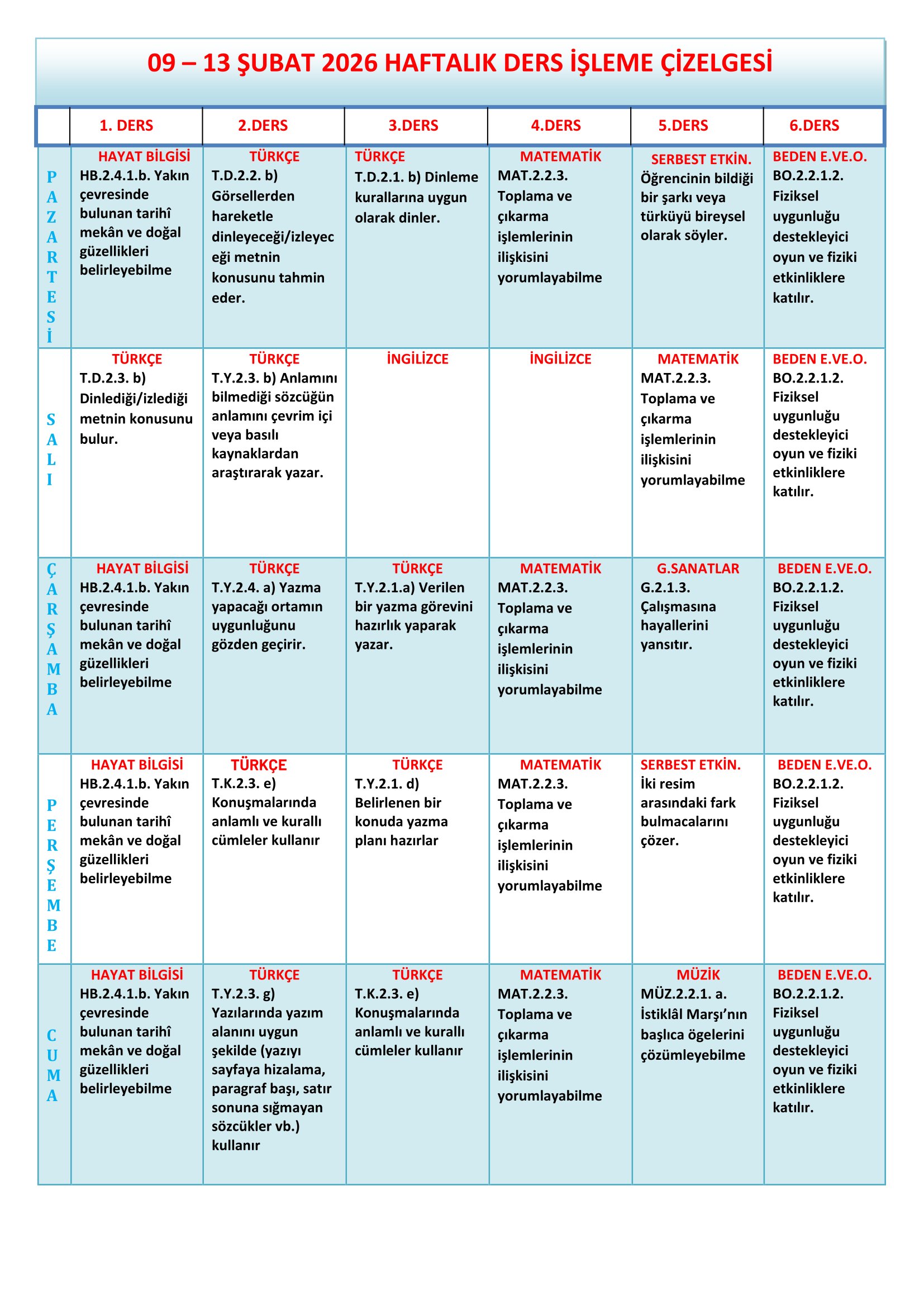 2. Sınıf 09 - 13 Şubat 2026 Haftalık Ders İşleme Çizelgesi.doc