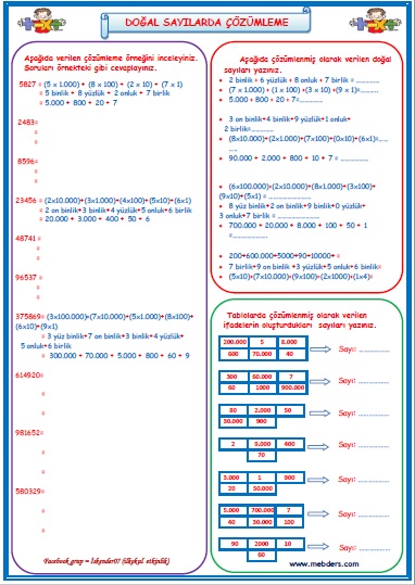 4. Sınıf Matematik Doğal Sayılarda Çözümleme Etkinliği
