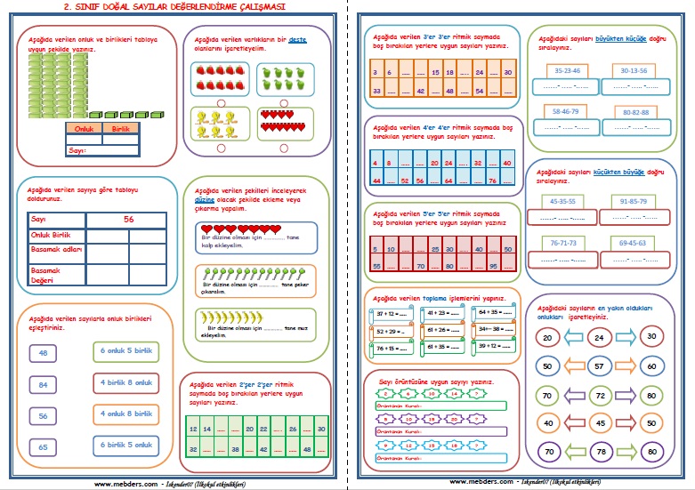 2. Sınıf Matematik Doğal Sayılar Değerlendirme Çalışması  (2 Sayfa)