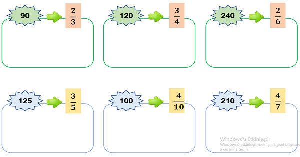4. Sınıf Matematik Bir Çokluğun Belirtilen Basit Kesir Kadarını Bulma-3