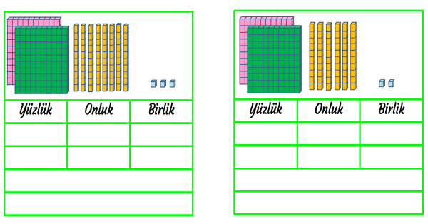 3. Sınıf Matematik Üç Basamaklı Doğal Sayılar Okuma ve Yazma-2