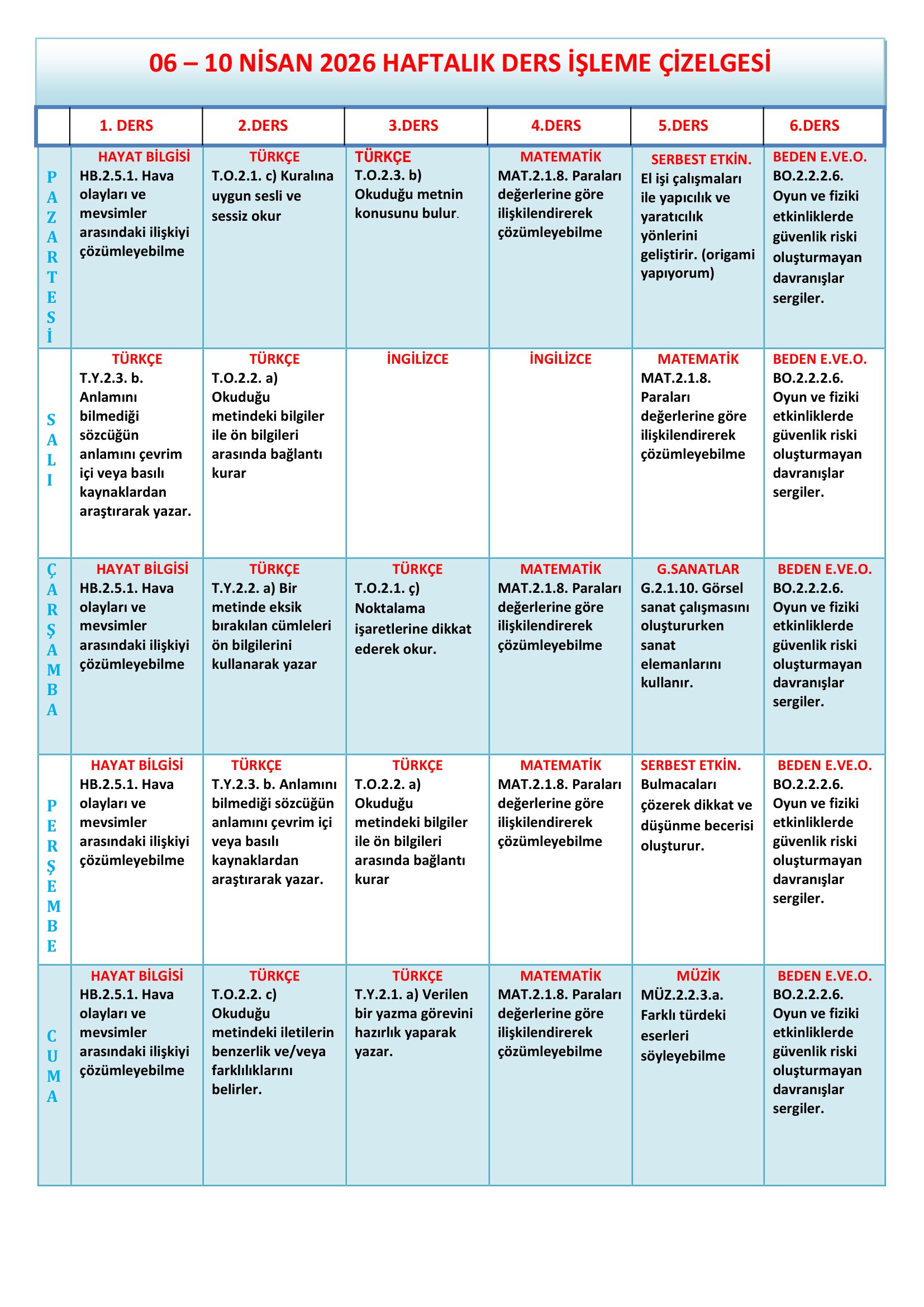 2. Sınıf 06 - 10 Nisan 2026 Haftalık Ders İşleme Çizelgesi.doc