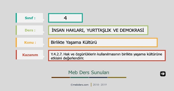 4. Sınıf İnsan Hakları, Yurttaşlık ve Demokrasi - Birlikte Yaşama Kültürü Sunusu