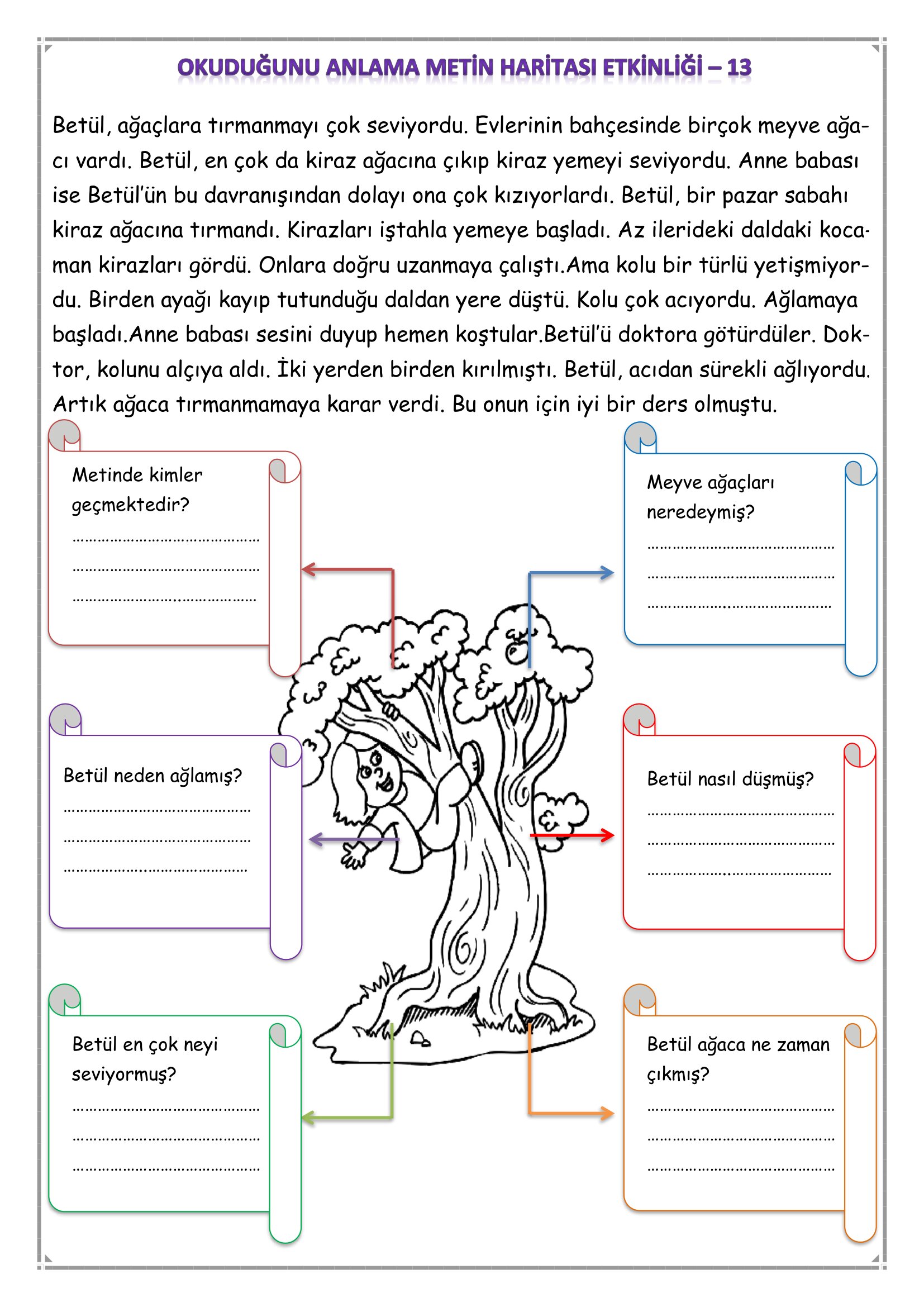 1. Sınıf - Türkçe Okuduğunu Anlama Metin Haritası Etkinliği-13