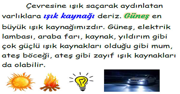 3. Sınıf Fen Bilimleri Işığın Görmedeki Rolü Konu Özeti