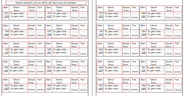 3. Sınıf - Matematik Çıkarmada Tahmin Etme Etkinliği