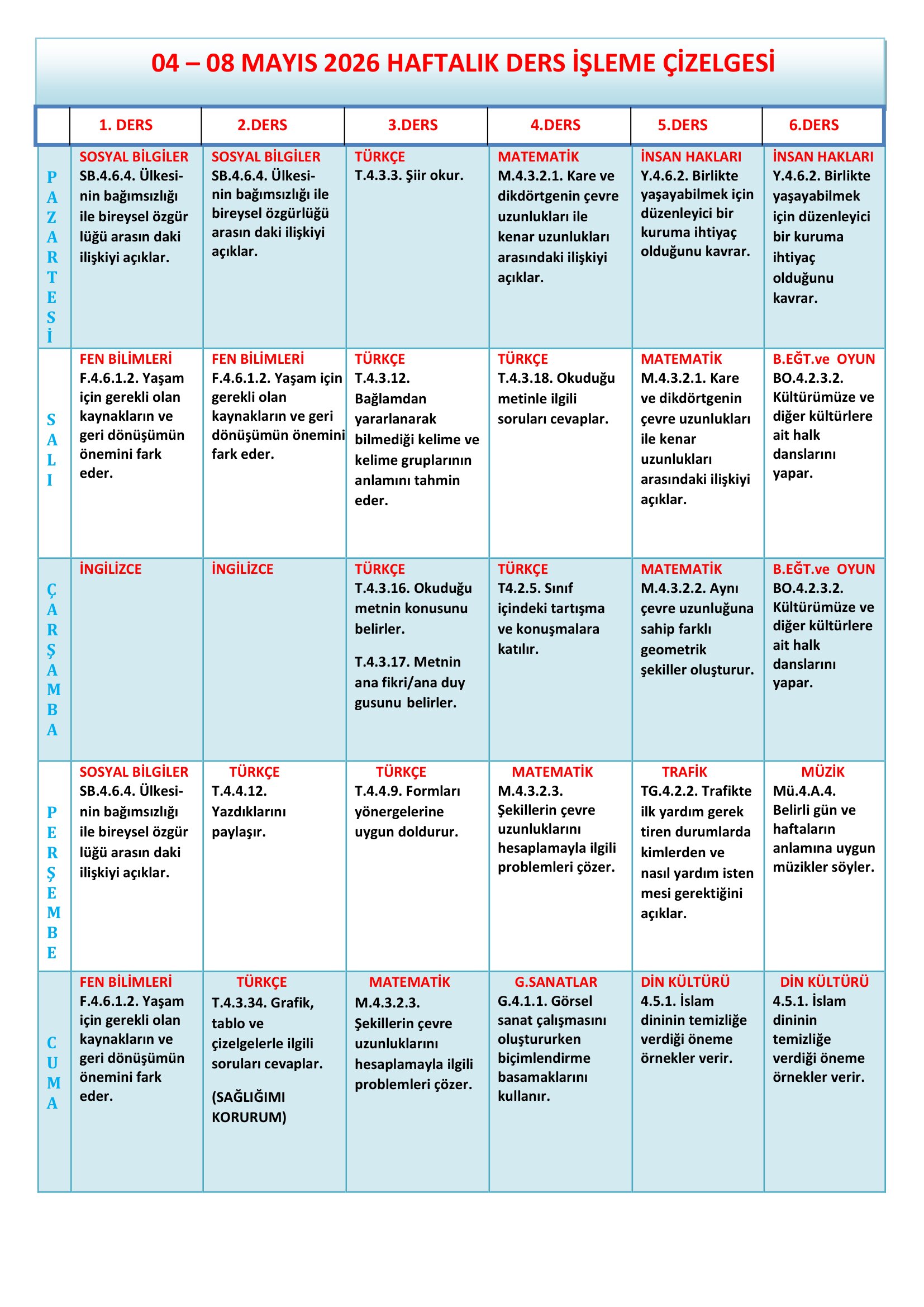 4. Sınıf 04 - 08 Mayıs 2026 Haftalık Ders İşleme Çizelgesi.doc