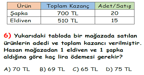 4. Sınıf Matematik Bölme İşlemi Yaprak Test-1