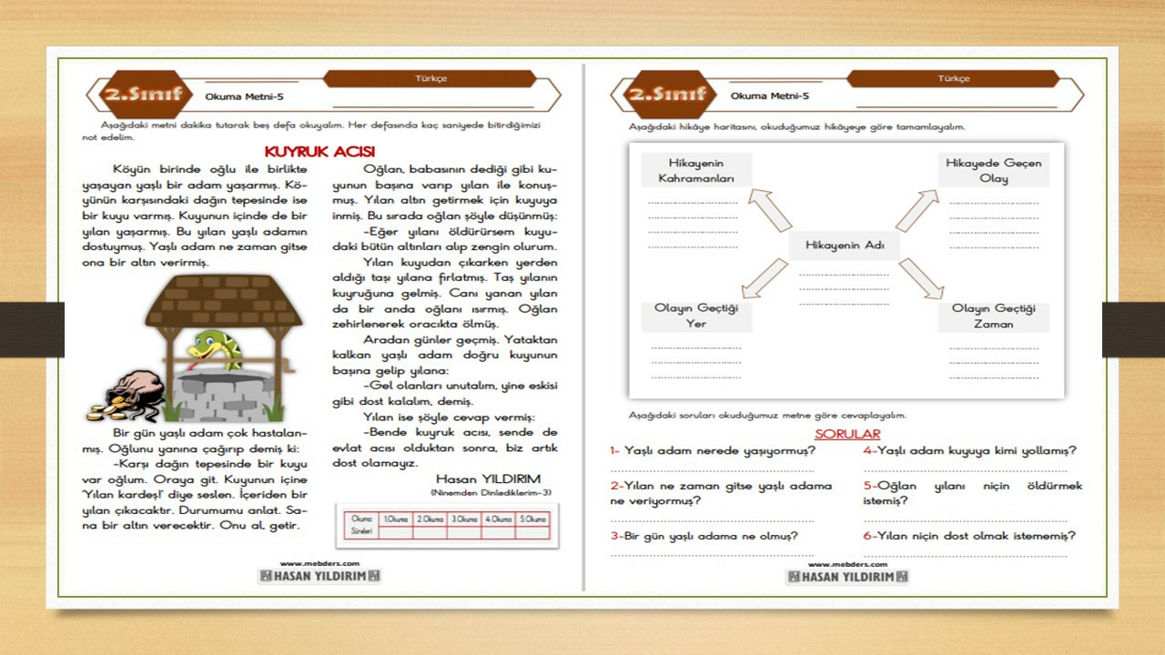 2. Sınıf Türkçe Okuma Metni-5 (Kuyruk Acısı)