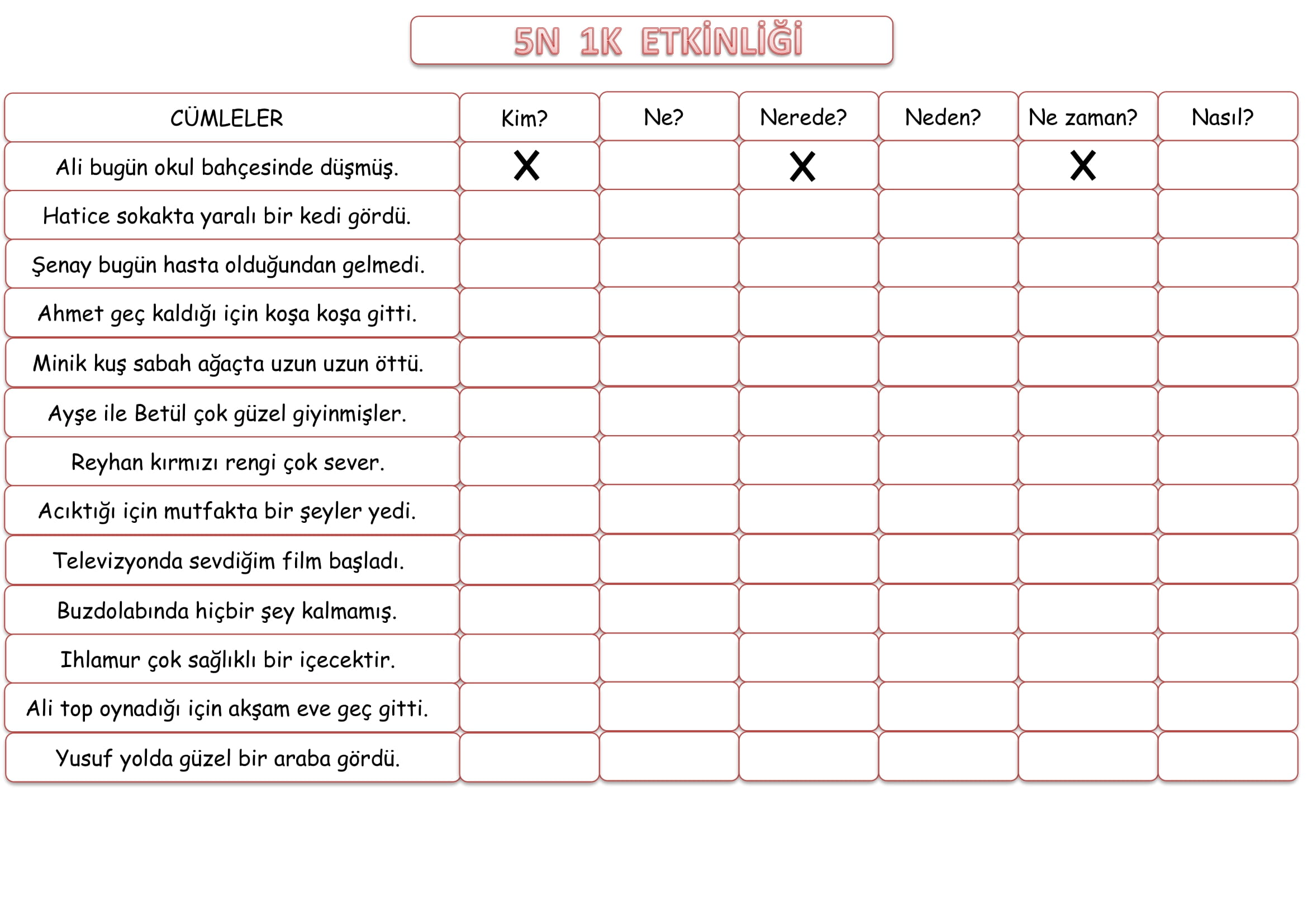 1. Sınıf Türkçe - 5n 1K Etkinliği