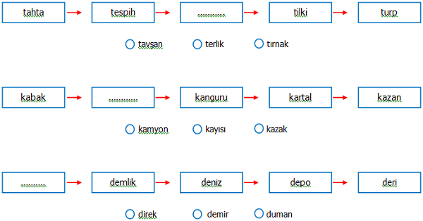 4. Sınıf Türkçe Sözcükleri Alfabetik Sıralama Etkinliği 2