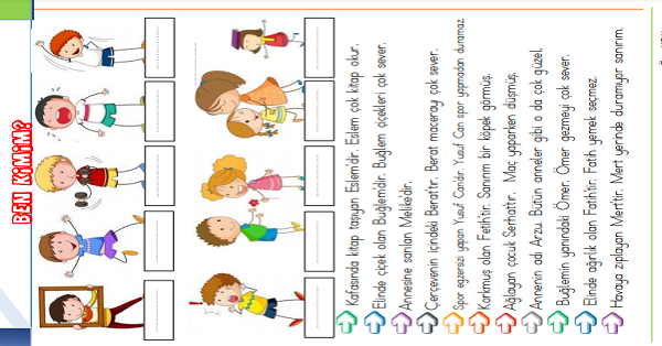 1. Sınıf Türkçe Okuyalım Anlayalım (Ben Kimim)
