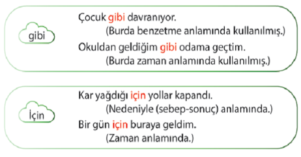 4. Sınıf Türkçe Tek Başına Anlamı Olmayan Kelimeler Etkinliği