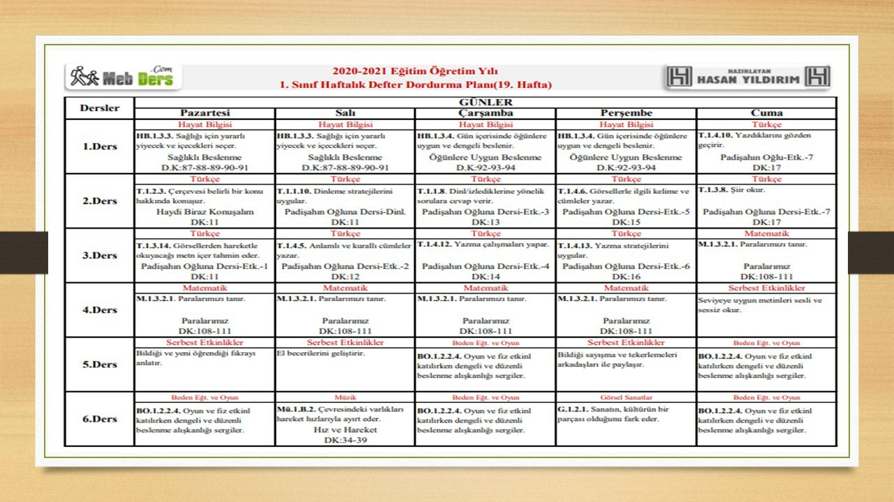 1. Sınıf 18.Hafta(15-19 Şubat) Defter Dolum Planı