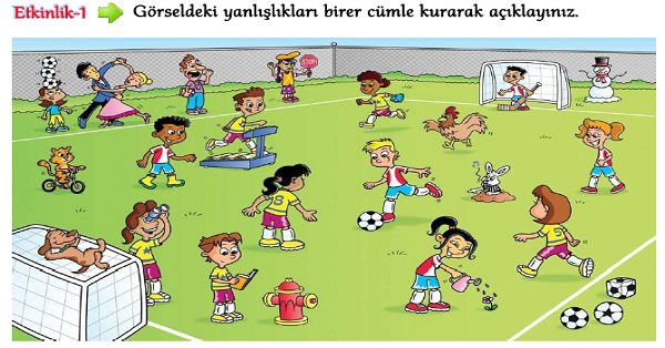 3. Sınıf Türkçe Görsel Yorumlama-2